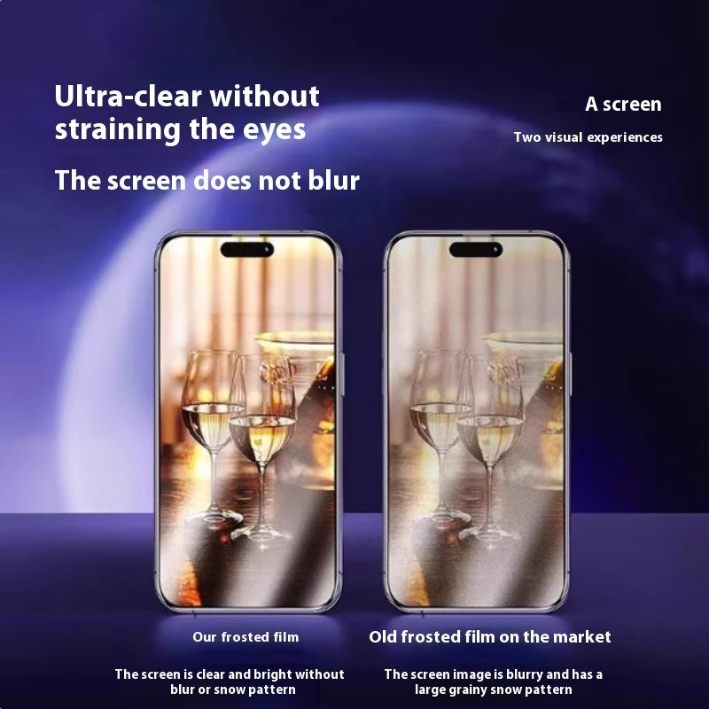 New Dust-free Mobile Phone Screen Protector|Wingotek