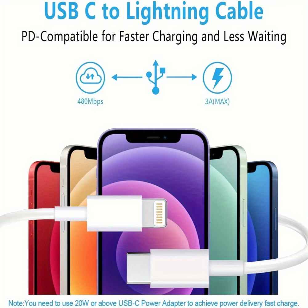 Ultra-Fast USB-C Charger— Durable Braided Design | Wingotek