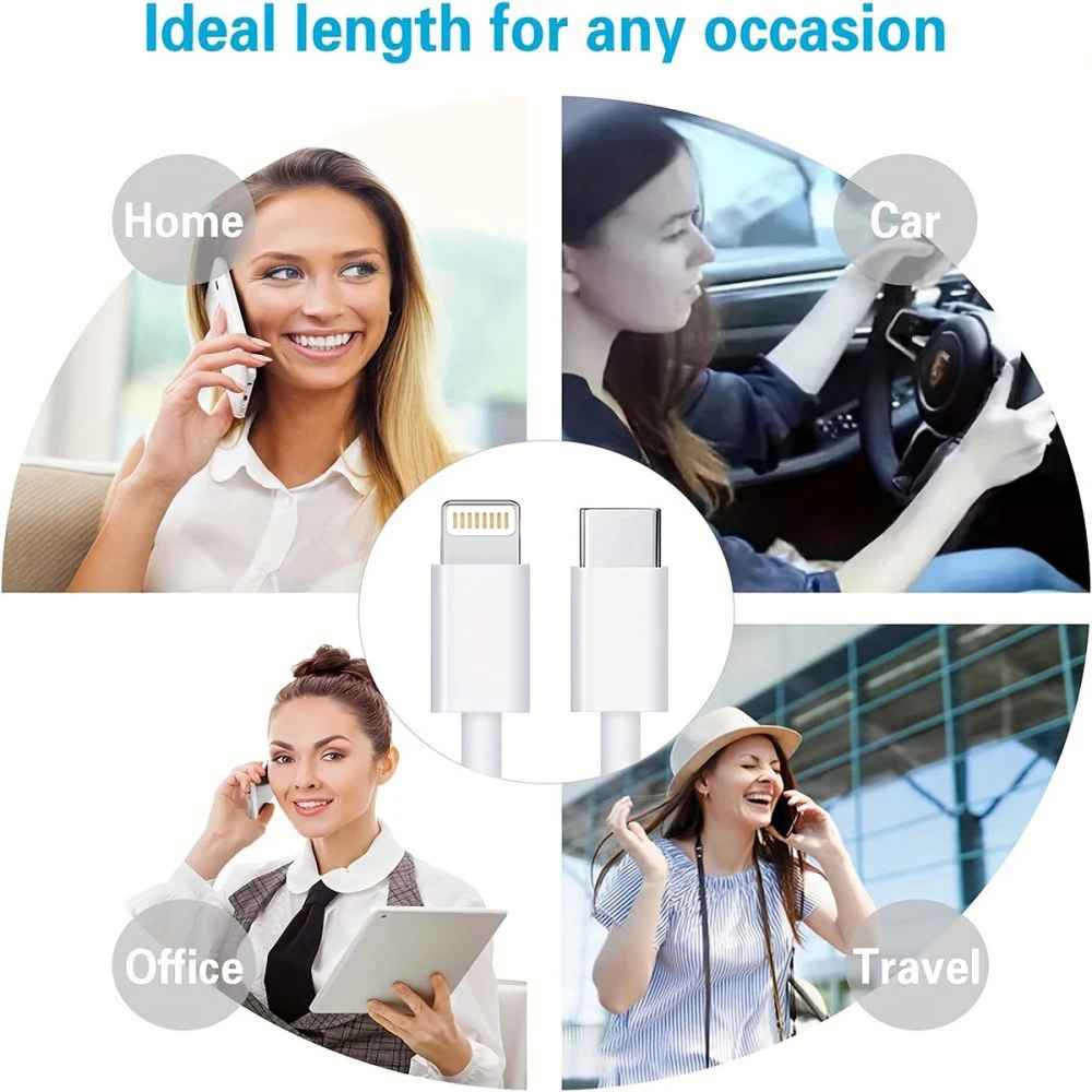 Ultra-Fast USB-C Charger— Durable Braided Design | Wingotek