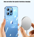 Crystal Clear Shockproof Silicone iPhone Cases|Wingotek