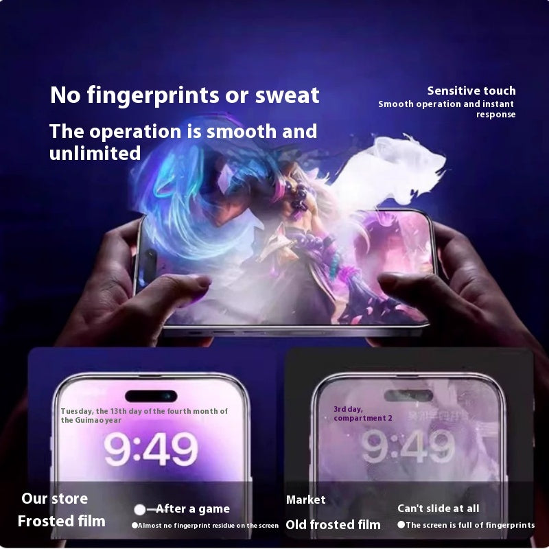 New Dust-free Mobile Phone Screen Protector|Wingotek