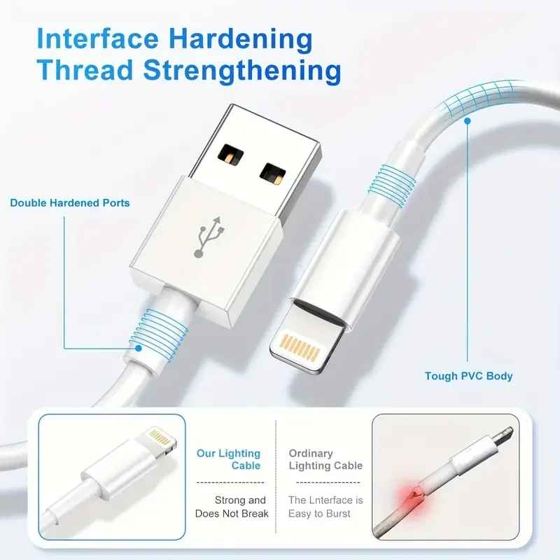 Fast Charging Lightning Cable|Wingotek