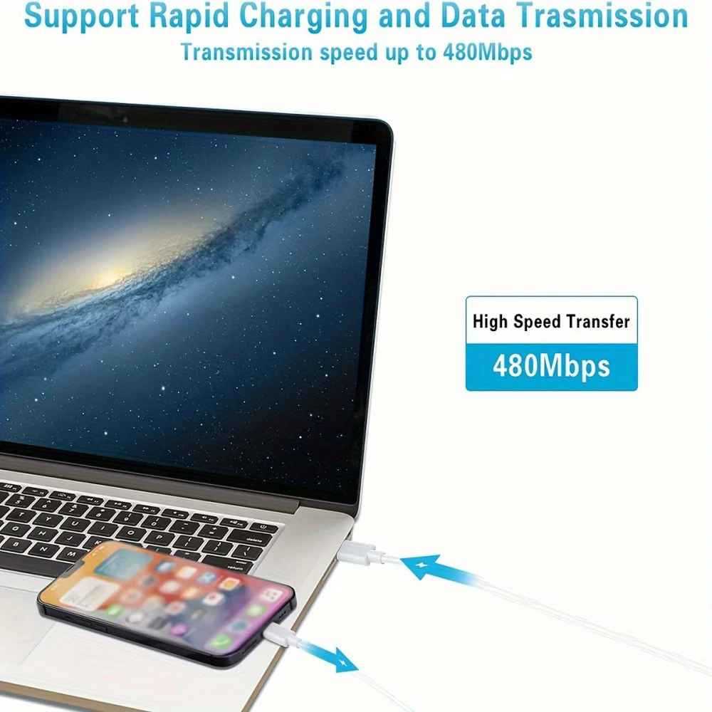 Ultra-Fast USB-C Charger— Durable Braided Design | Wingotek